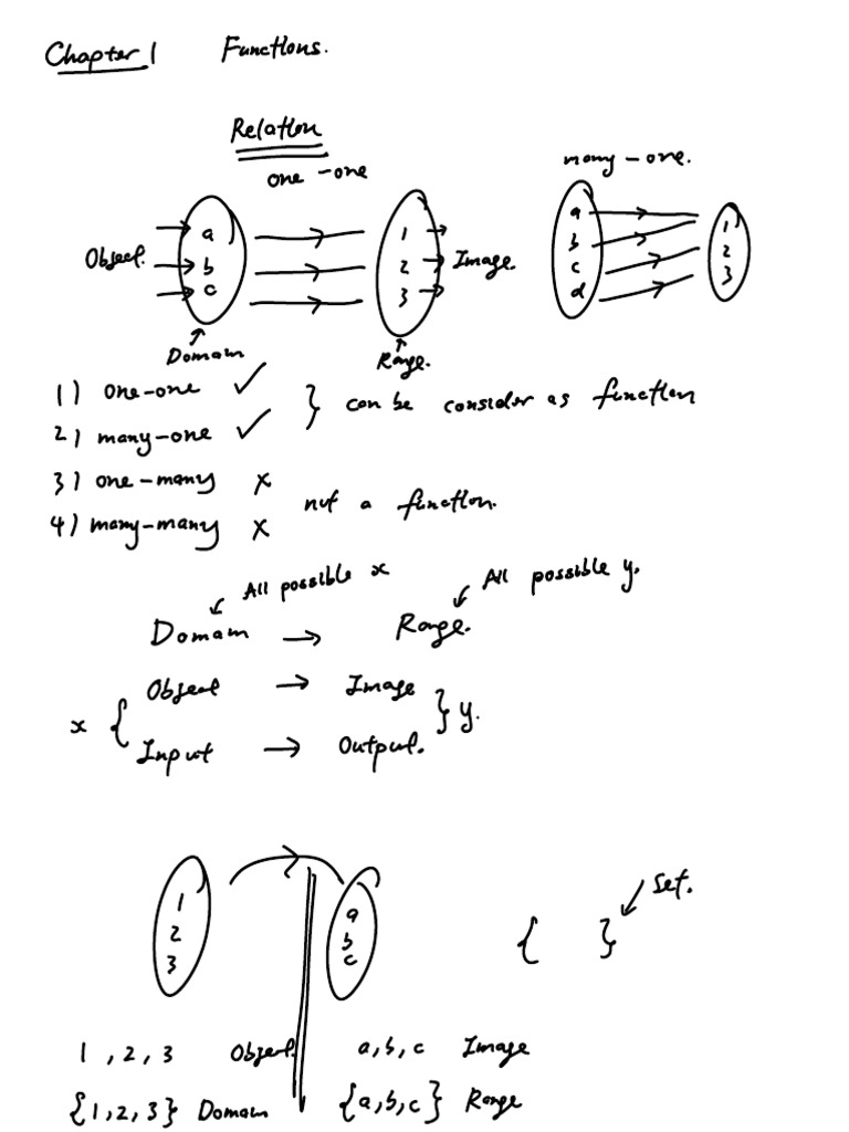 chapter-1-function-part-1-yu-qing-pdf