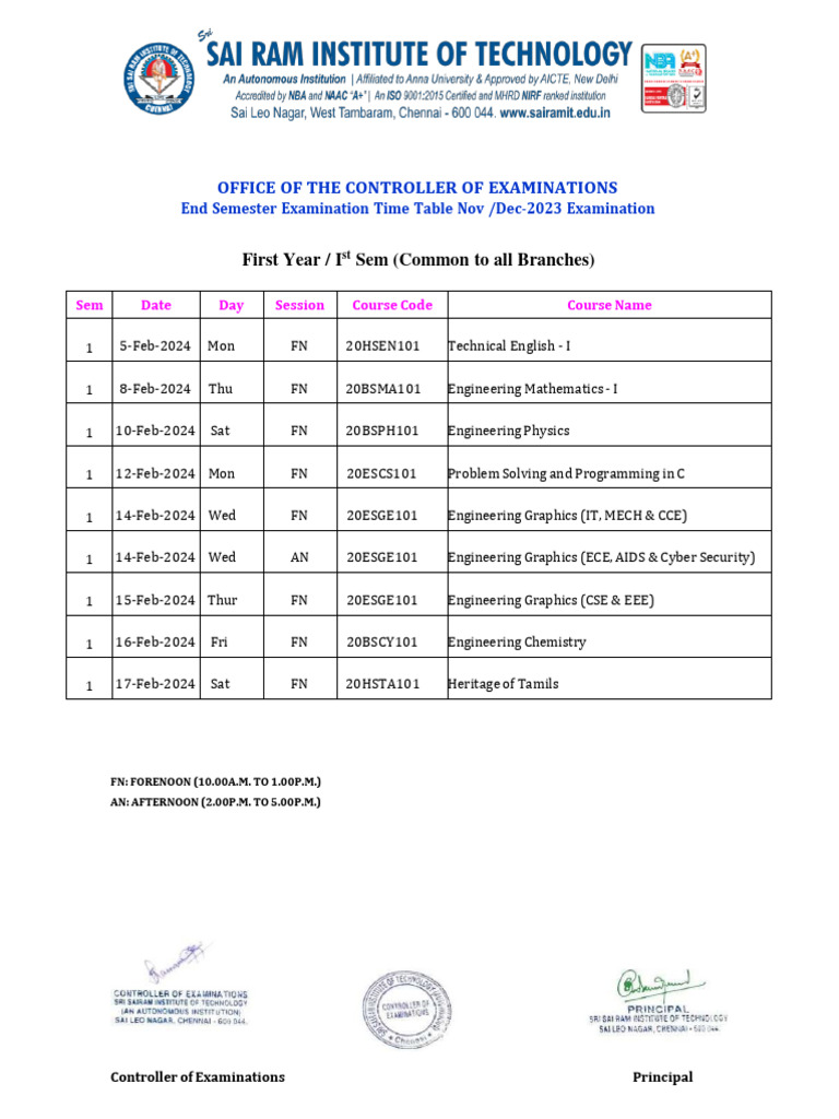 I Year I Sem Time Table - 240121 - 214035 | PDF | Technology & Engineering