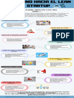 Capitulo Iii - El Camino Hacia El Lean Startup (Grupo 3)