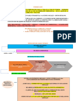 Esquema Tema 1 Copia