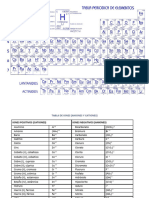 TABLAS PC2_2020_02