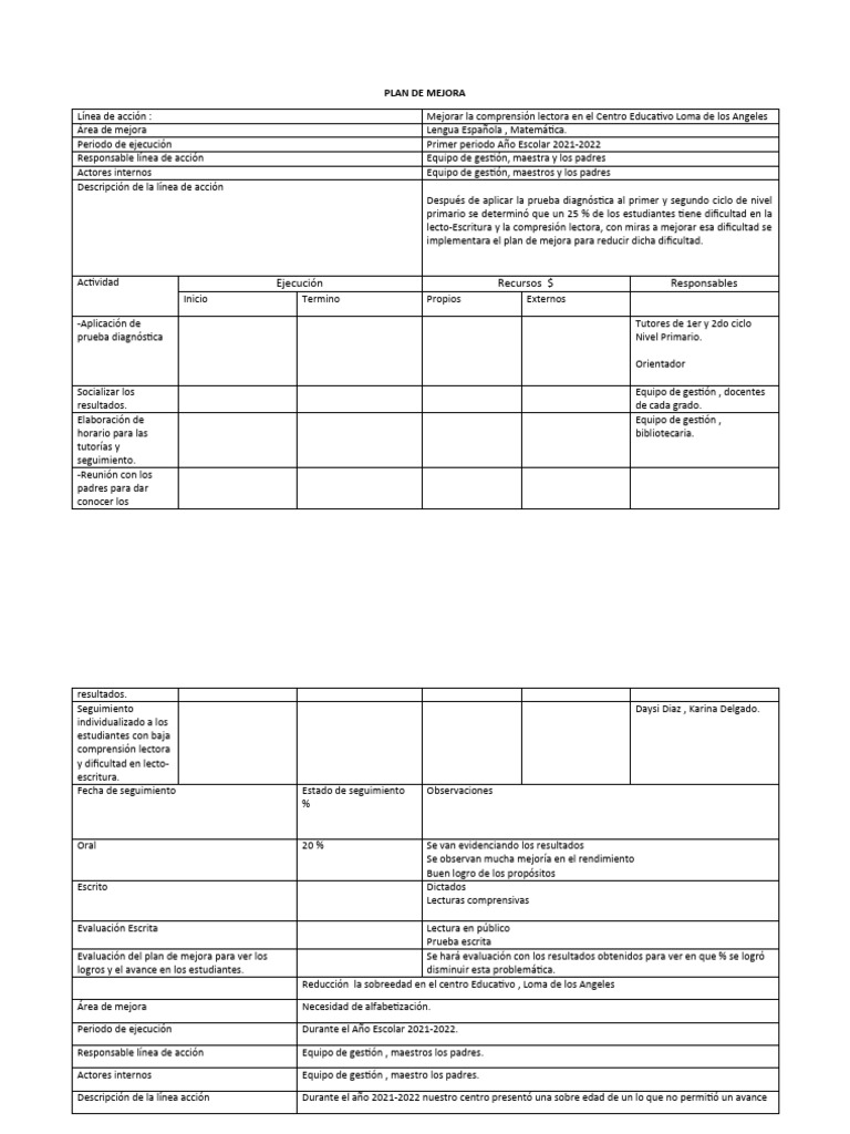 Mejora de Comprensión Lectora en 2021-2022 | PDF | Comprensión lectora ...