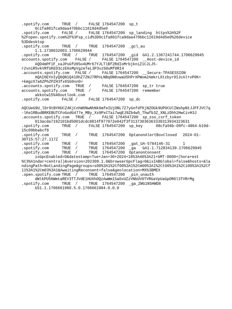 Spotify Session and Cookie Data Analysis | PDF