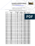 Informe - MS - LEUP - MS - IRMA - BIOMASA