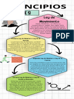 Infografia Grafico Proceso Pasos Orden Doodle Multicolor