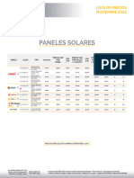 Lista de Precios - Paneles