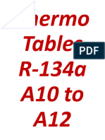 Table A10-A12 Ref 134A