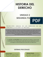 Power Point-HISTORIA DEL DERECHO - Unidad 2 Segunda Parte