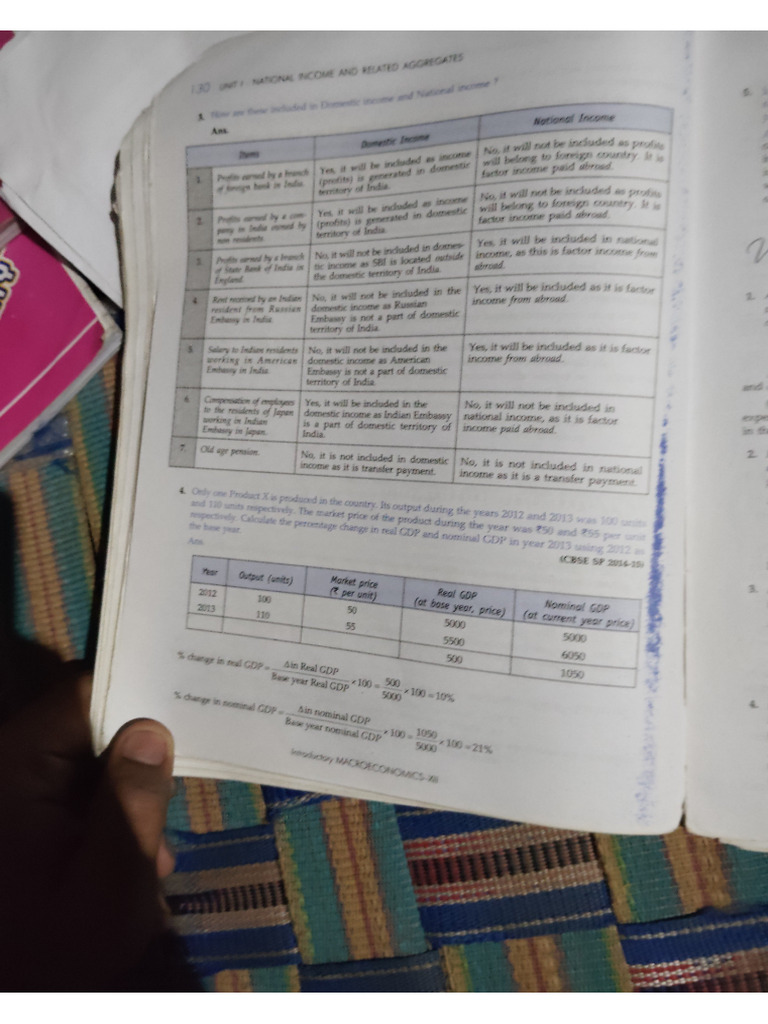 12 Class Notes | PDF