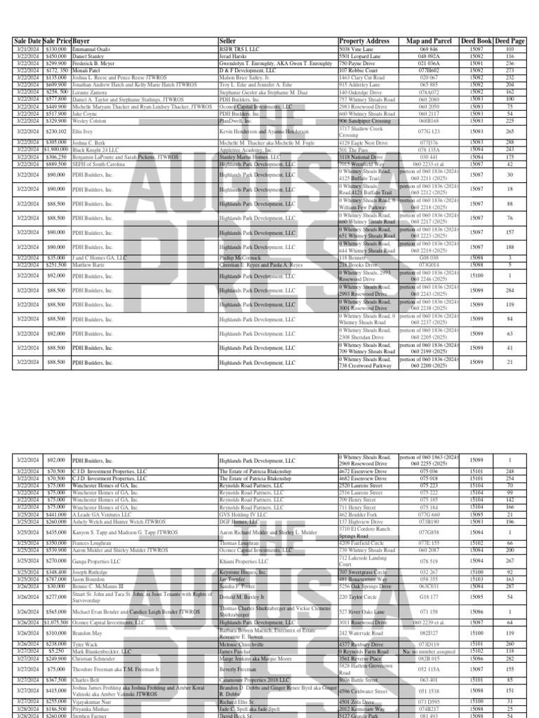 Columbia County Property Transfers March 2228 PDF Civil Law