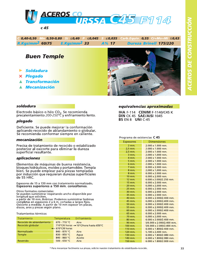 Urssa Co f114 c45 | PDF