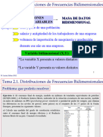 Tema 2.1. Distribuciones de Frecuencias Bidimensionales