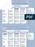 12 verbs tenses