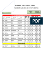 DVM 8th Self Finance (SESSION 2023)