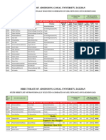 DVM 6th Self Finance (SESSION 2023)