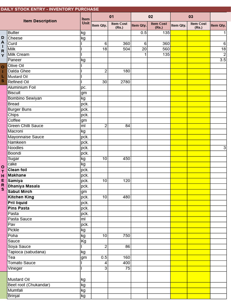 monthly-kitchen-inventory-pdf-pasta-tomato-sauce