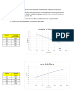 Talleres Precios y Otros