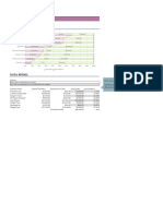 Accounting Reports - Cost of Sales Analysis1