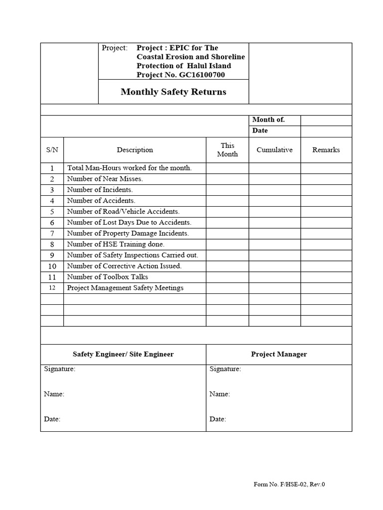 Monthly Safety Returns | PDF | Science & Mathematics