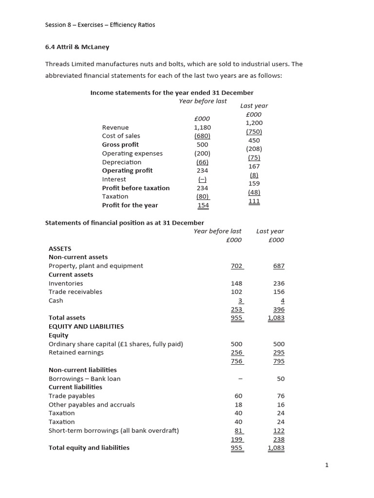 Exercises Of Session 8 Pdf Equity Finance Fixed Asset