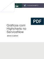 Gráficos Customizados - ServiceNow