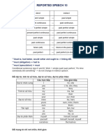 Reported Speech 10