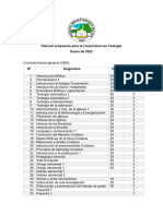 Pensum Propuesto para La Licenciatura en Teología IBBS