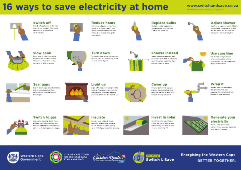 16 Ways To Save Electricity A3 Pdf