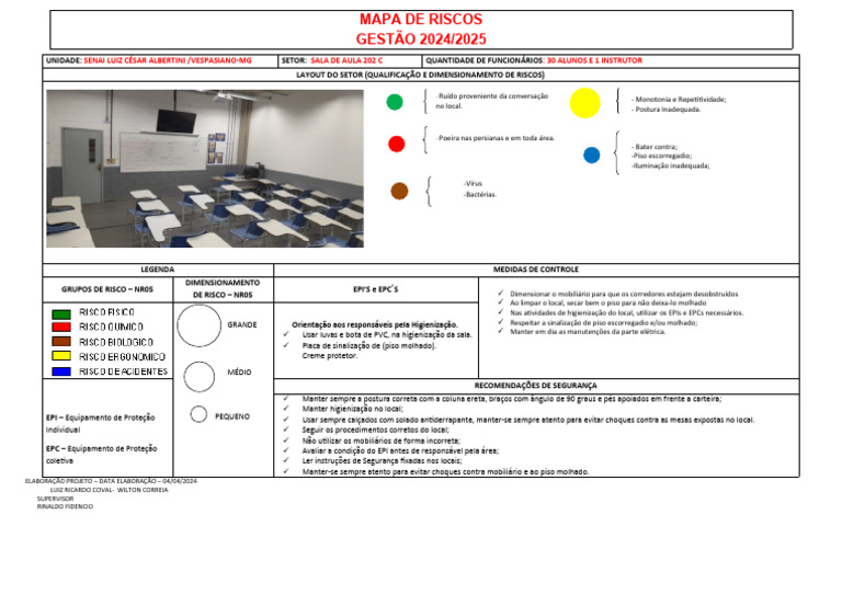 Mapa de Risco para Sala de Aula 2024 | PDF