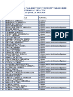 Lista Nominală Cu Cadrele Didactice Ale Școlii Gimnaziale "I.Al - .Brătescu Voinești" Târgoviște An Școlar 2018 2019