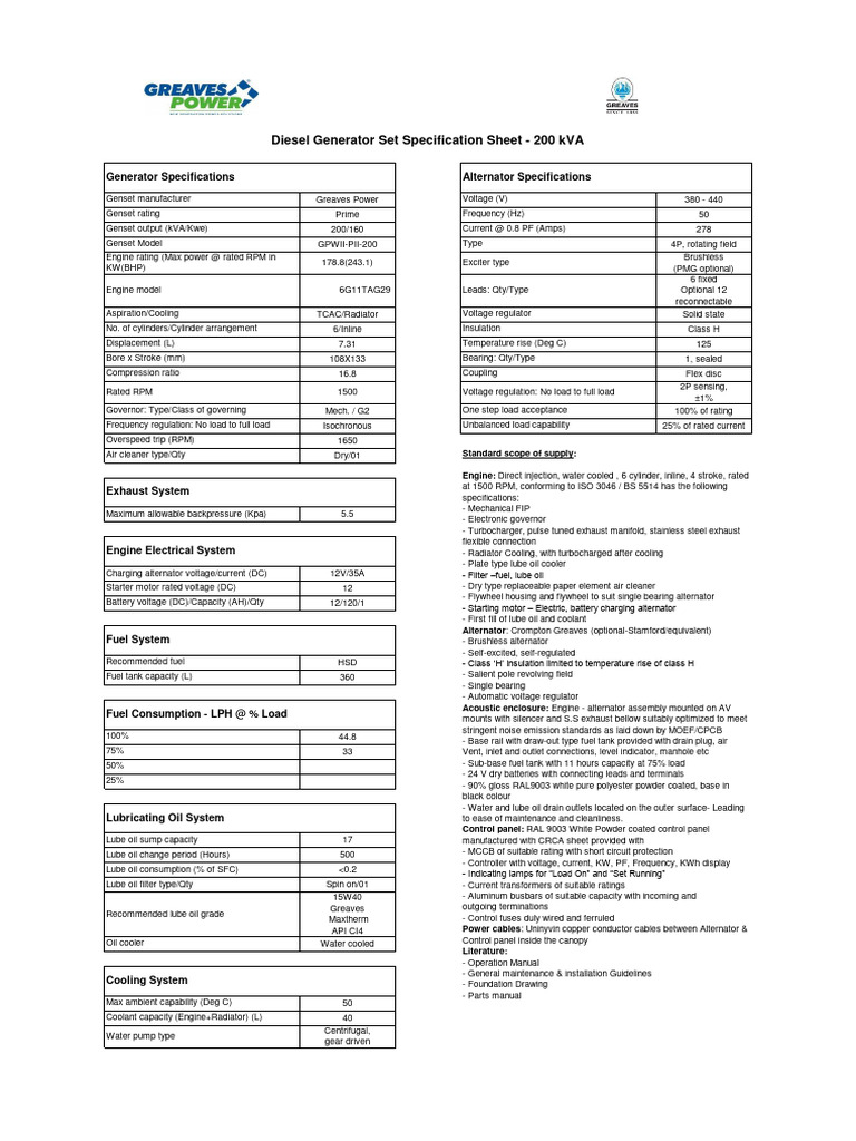 200 kVA Diesel Generator Specifications | PDF | Diesel Engine | Lubricant