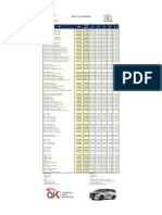 Paket Toyota Januari 2024