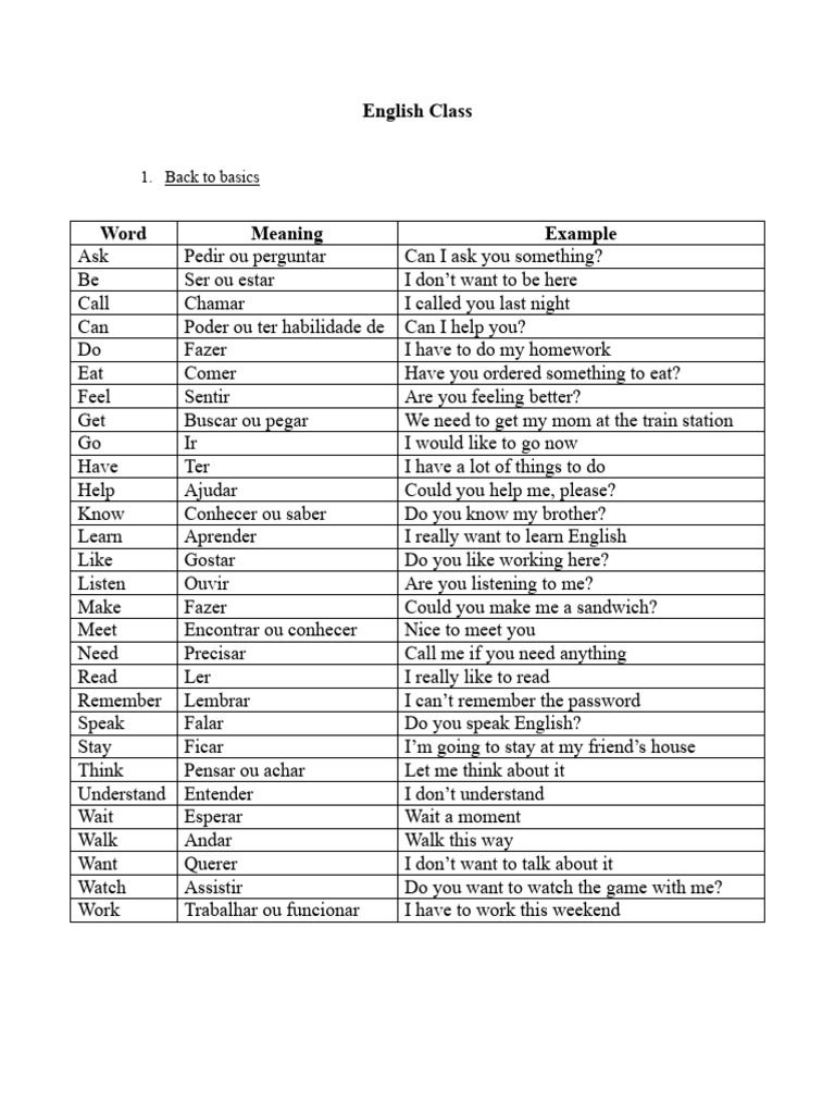 English Class - 4 | PDF