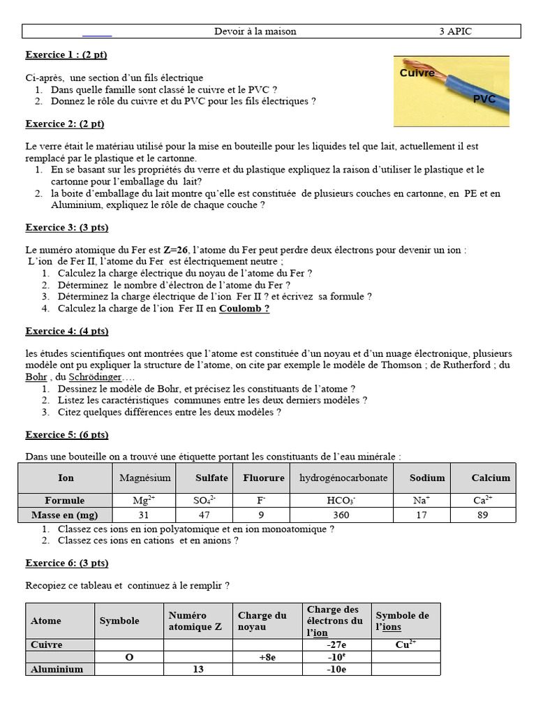 Exercice de chimie sur les matériaux et ions | PDF | Ion | Atomes