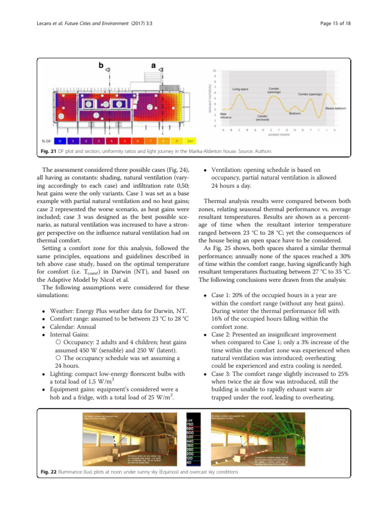 Thermal Comfort Analysis Study | PDF | Ventilation (Architecture ...