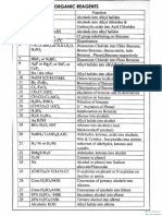 Organic Reagents