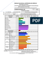 Calderon Espinoza Zoe Resultados