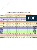 Marimea Pantofului in Toata Lumea - Tabel Marimi Convertite