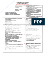 Test circulație, respirație IS