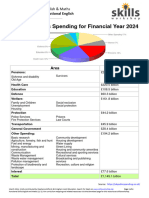 l1l2budgetingbrilliantly