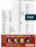 Hindi PDF New