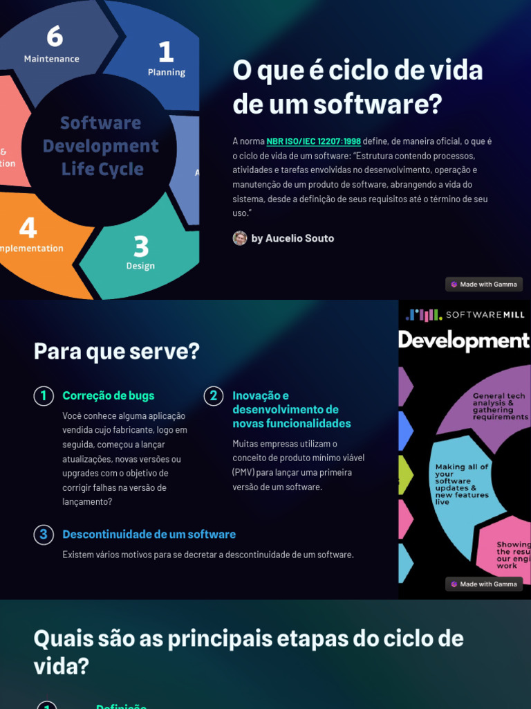 Ciclo de Vida do Software: Etapas e Importância | PDF | Programas | Vida