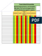 Rúbrica de Evaluación 2°