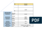 Horarios de Doctores