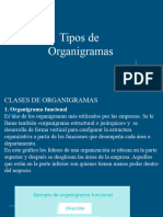 Tipo de Organigramas