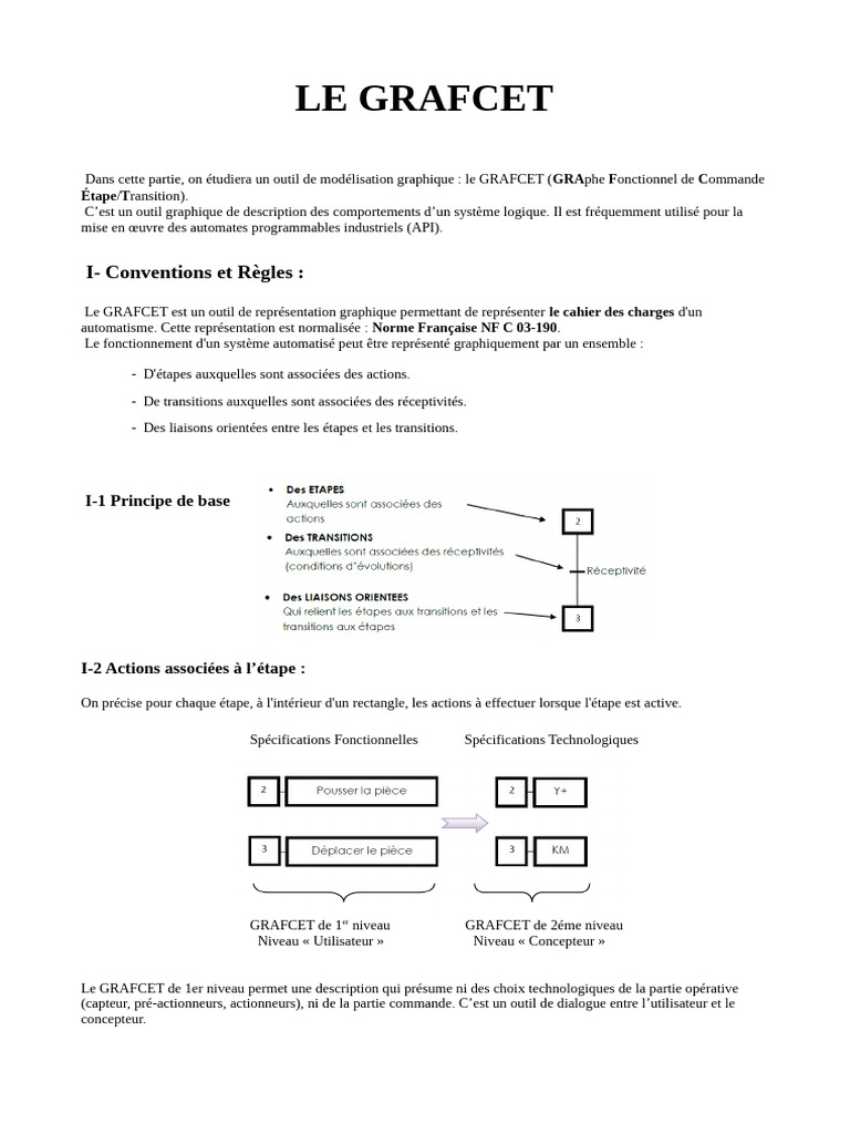 Introduction au GRAFCET et Automates | PDF | Automate programmable ...