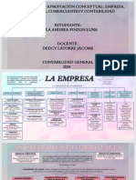 Tarea Mapa de La Empresa