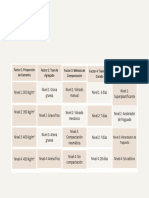 Gráfica Cuadro comparativo Neutro Beige