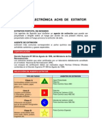 Guía completa sobre extintores de incendio