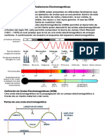 Ondas Electromagneticas